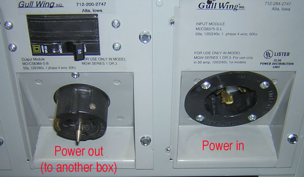Power in